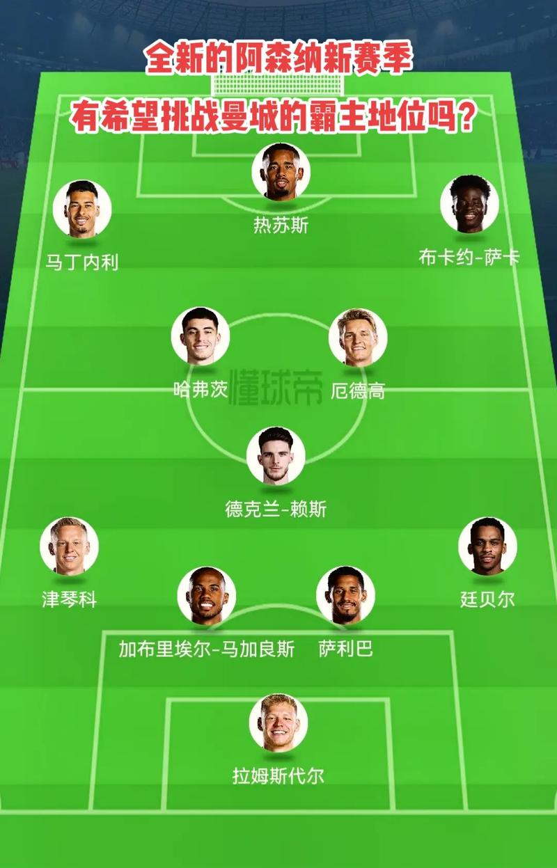 确定