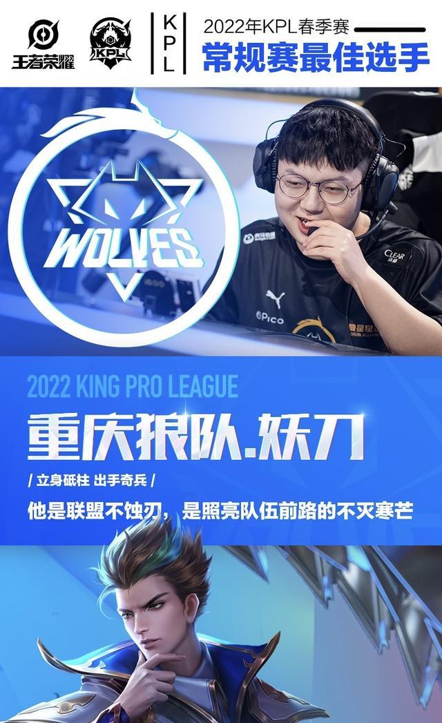D赛后群