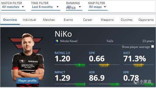 2025LCK春季赛第三周积分&POG排行榜