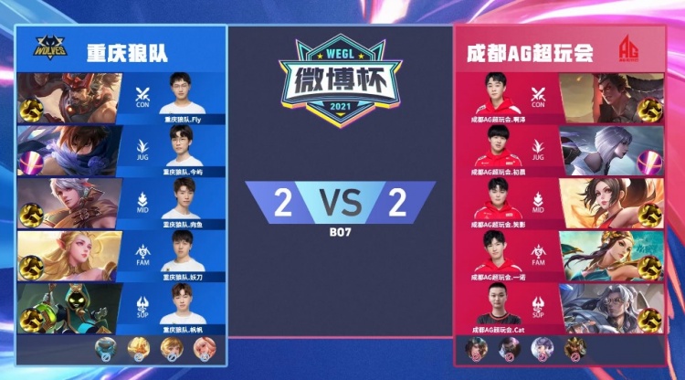 本环境